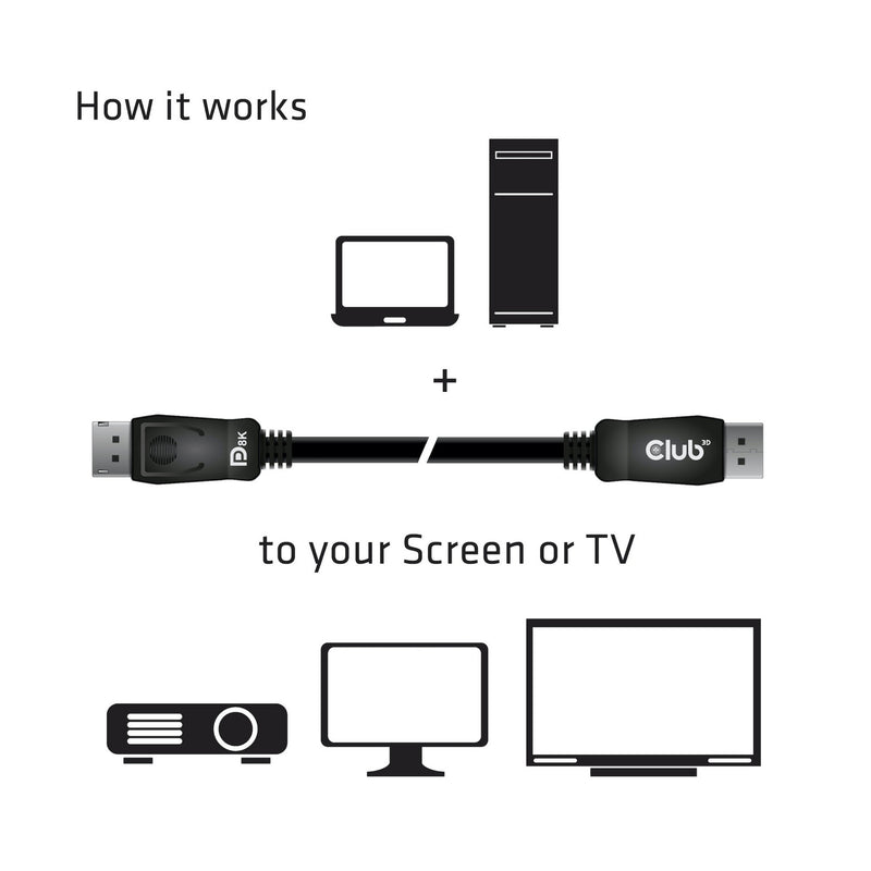 Load image into Gallery viewer, Club 3d displayport 1.4 hbr3 kabel (zwart, 1 meter, 8k)

