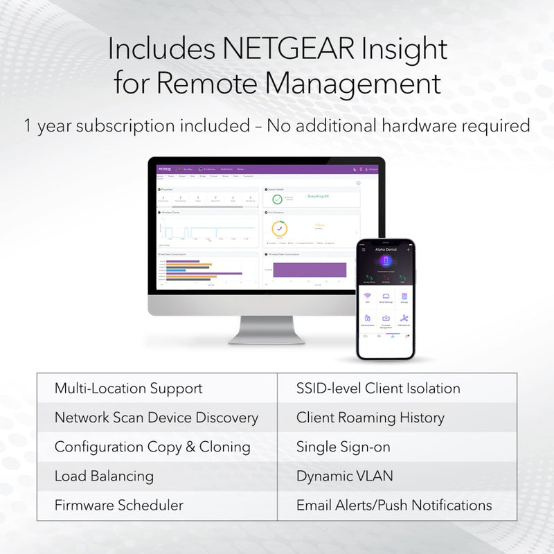 Load image into Gallery viewer, Netgear wax610 access point (wit)
