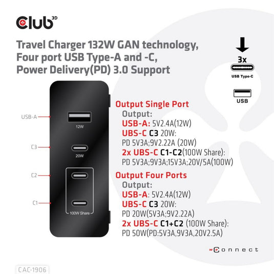 Club 3d travel charger 132w gan technology, four port usb type-a and -c (zwart, power delivery(pd) 3.0)