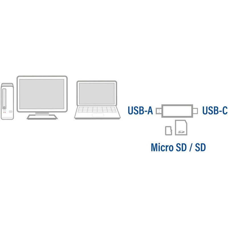 Load image into Gallery viewer, Act connectivity usb-c usb-a kaartlezer, sd micro sd (zwart)
