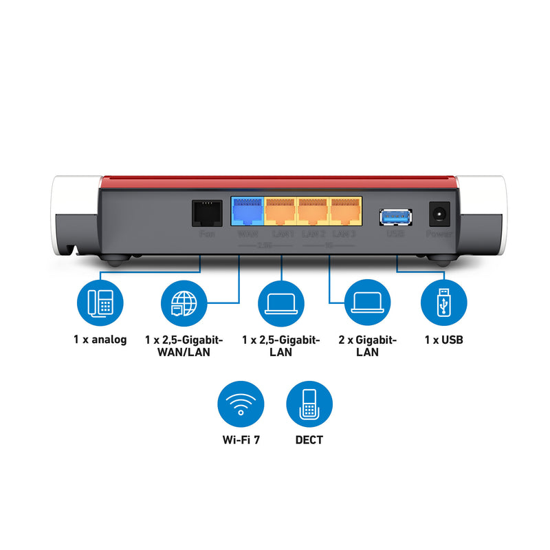 Load image into Gallery viewer, Fritz! box 4630 edition international router (wit rood, mesh wi-fi, 2.5 gbit s)
