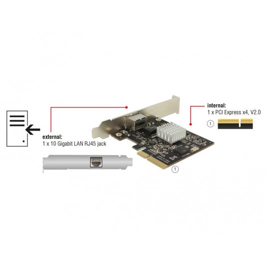 Delock pci express card > 1 x 10 gigabit lan nbase-t rj45 netwerkadapter