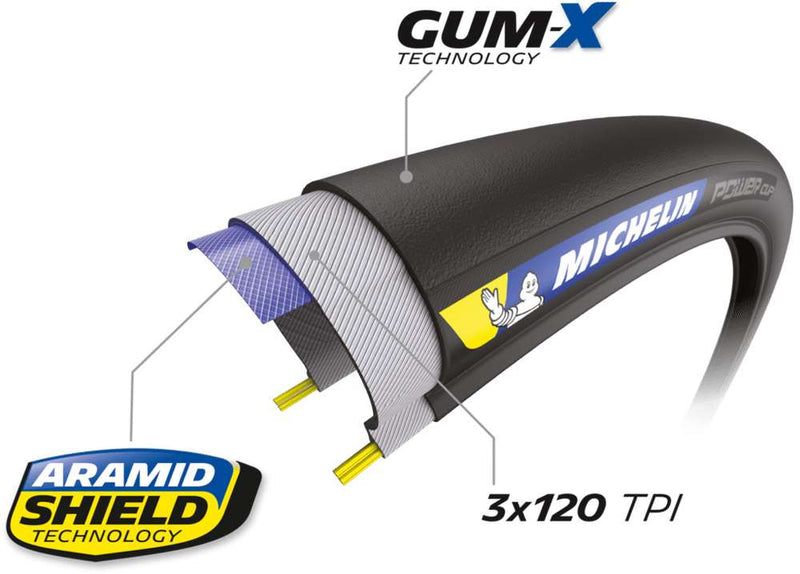 Load image into Gallery viewer, Michelin power cup competition line folding tire
