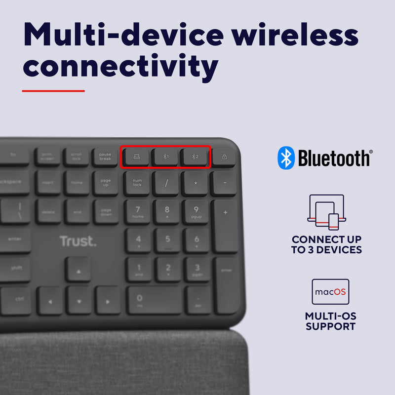 Load image into Gallery viewer, Trust keyra ergonomisch draadloos toetsenbord (zwart, us lay-out (qwerty), 100%, 2.4 ghz usb | bluetooth)
