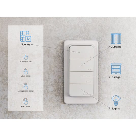 Shelly blu rc button 4 zb afstandsbediening (wit, bluetooth 5 (le), zigbee)