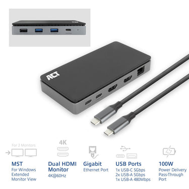 Dockingstation act ac7093