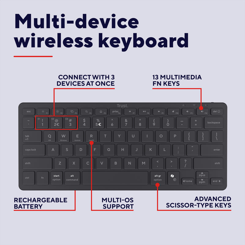 Load image into Gallery viewer, Trust nado ii bluetooth-toetsenbord (zwart, us lay-out (qwerty), scissor switches, 80% (tkl) , bluetooth)
