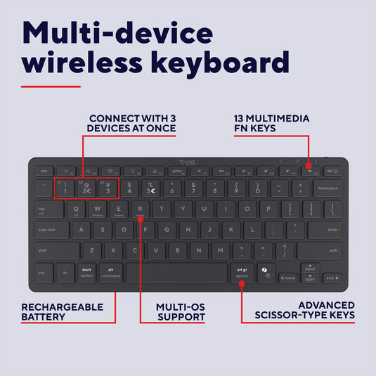 Trust nado ii bluetooth-toetsenbord (zwart, us lay-out (qwerty), scissor switches, 80% (tkl) , bluetooth)