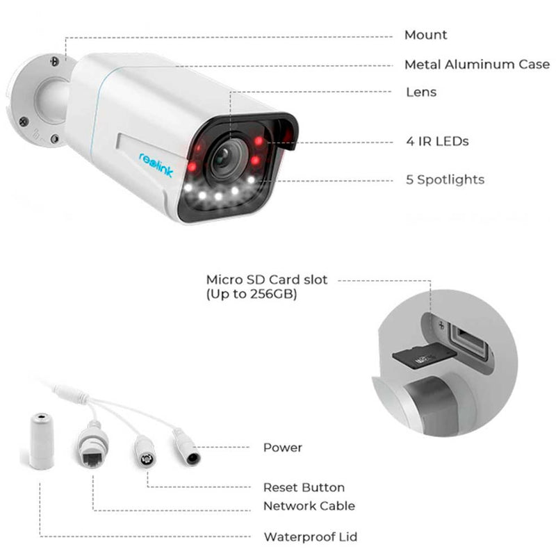 Load image into Gallery viewer, Reolink p430 beveiligingscamera (wit)

