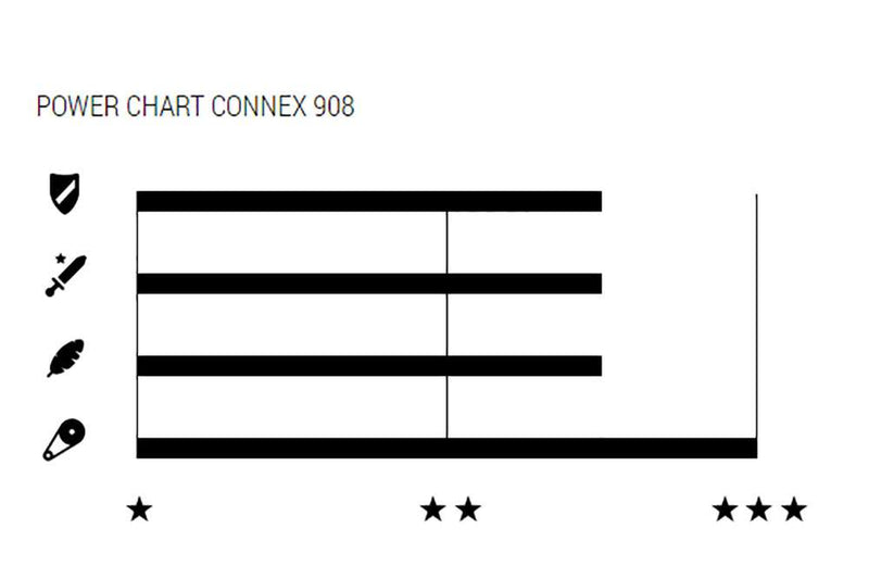 Load image into Gallery viewer, Connex wippermann 908 9-speed chain
