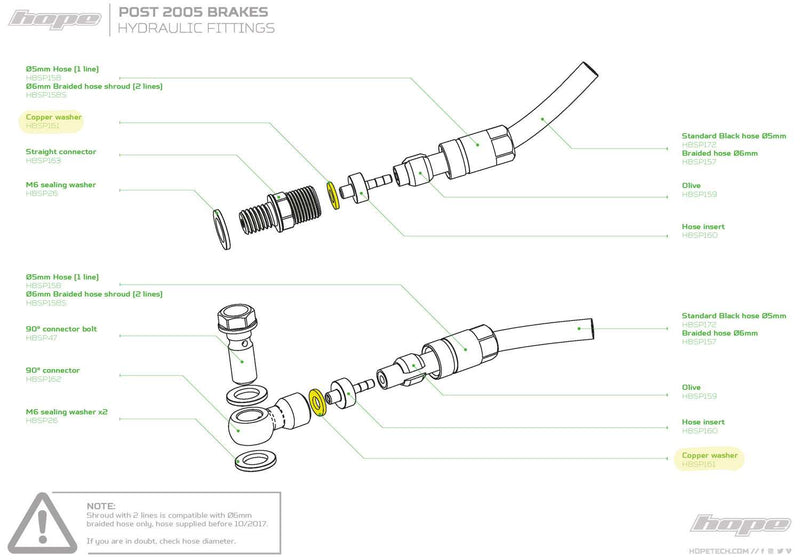 Load image into Gallery viewer, Hope copper washers for brake hose (10 pieces)
