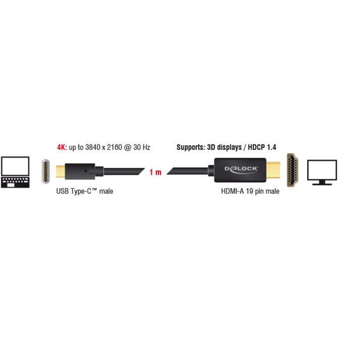 Load image into Gallery viewer, Delock usb-c (male) > hdmi (male) (dp alt mode) kabel (zwart, 1 meter, 4k 30 hz)
