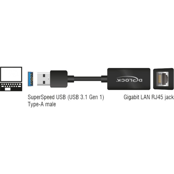 Load image into Gallery viewer, Delock usb-a 3.2 gen 1 naar rj-45 gigabit lan adapter (zwart, 10 100 1000 mbps)
