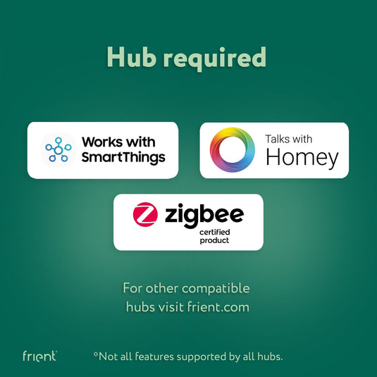 Frient zigbee range extender eu mesh access point (wit, zigbee 3.0)