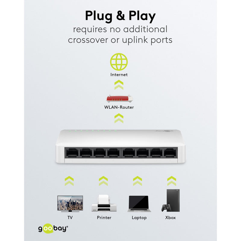 Load image into Gallery viewer, Goobay 8-poort gigabit ethernet switch (wit)
