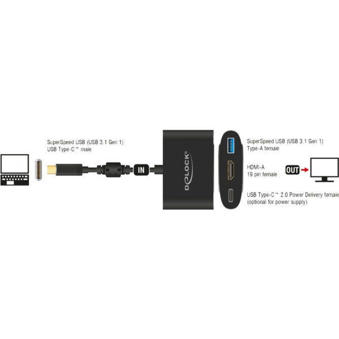 Load image into Gallery viewer, Delock usb-c male > hdmi female + usb-a + usb-c pd adapter (zwart, 0,2 meter, 4k 30hz)
