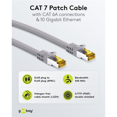 Goobay patchkabel cat 6a s ftp met cat 7 kabel (grijs, 20 m)