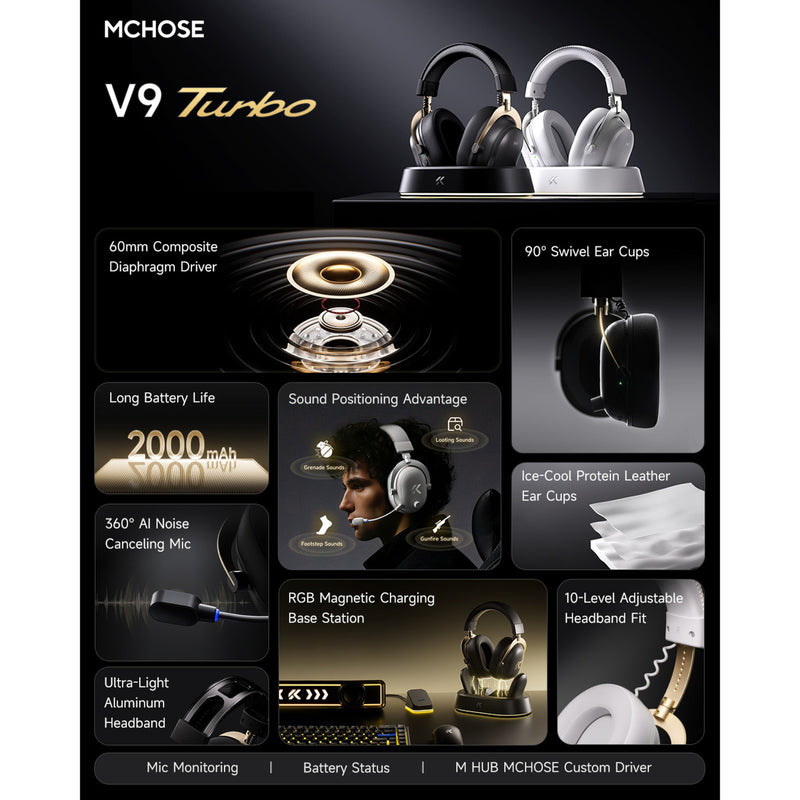 Load image into Gallery viewer, Mchose v9 turbo+ magnetic wireless over-ear gaming headset (wit zilver, nintendo switch, playstation 4, playstation 5, mobiel, pc, 2.4g bluetooth usb)
