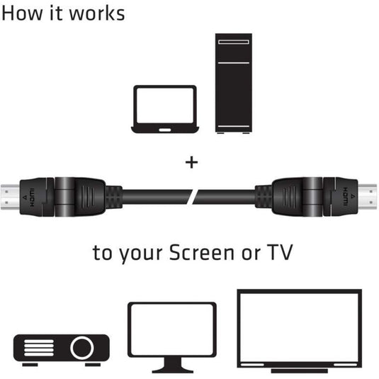 Club 3d hdmi 2.0 360° rotary kabel (zwart, 2 meter, 4k 60hz)