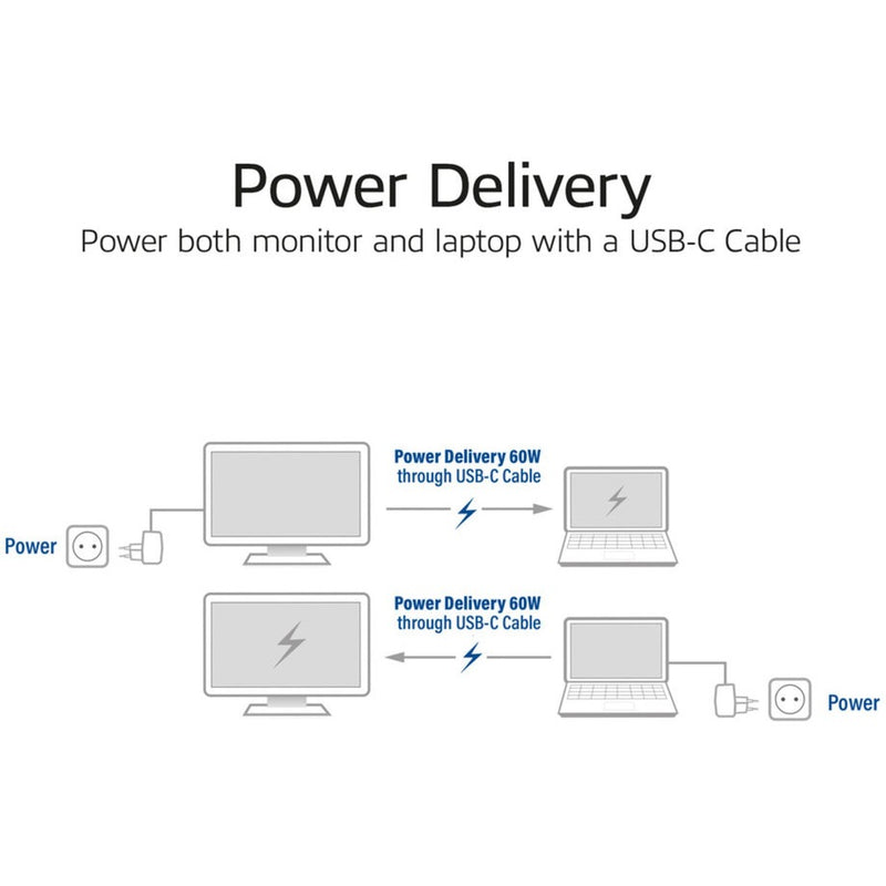 Load image into Gallery viewer, Act connectivity usb-c 3.2 gen2 active optical cable (aoc) aansluitkabel (grijs zwart, 5 meter)
