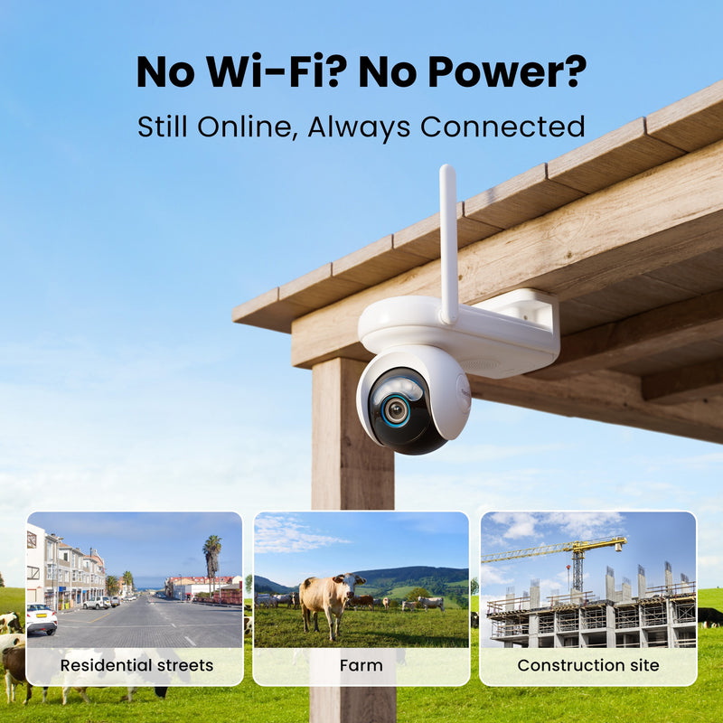 Afbeelding laden in galerijviewer, Reolink g650 + solar panel 3 beveiligingscamera (wit, 2k, 4mp, 4g lte)
