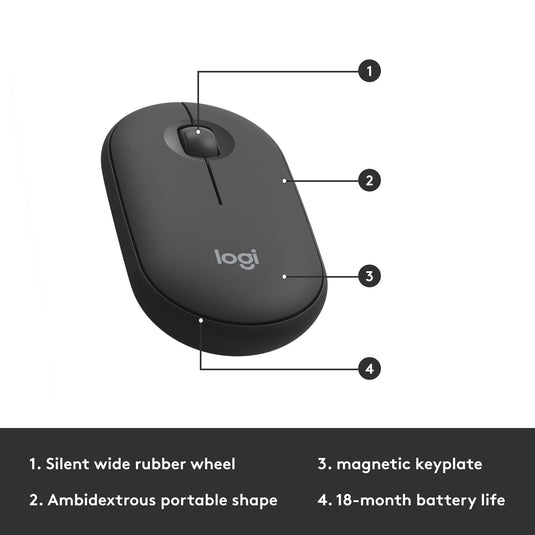 Logitech mk470 slim wireless keyboard and mouse combo , desktopset (zwart, us-international, scissor switches, 1000 dpi)