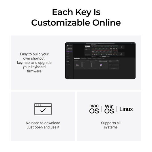 Keychron q3 he 8k magnetic switch keyboard (wit, us lay-out (qwerty), ultra-fast lime, 80% (tkl) , rgb, hot swap, 8k)
