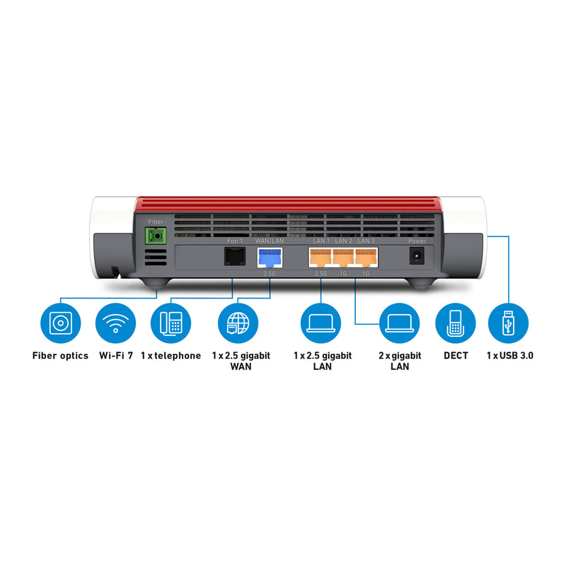 Load image into Gallery viewer, Fritz! box 5690 edition international glasvezel router (wit rood, mesh wi-fi, 2.5 gbit s)
