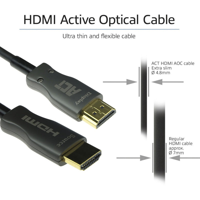 Load image into Gallery viewer, Act connectivity hdmi premium 4k active optical cable v2.0 hdmi-a male - hdmi-a male, 30 meter kabel (zwart)
