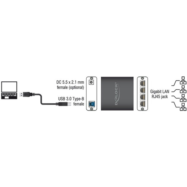 Load image into Gallery viewer, Delock usb 3.0 > 4x gigabit lan adapter (zwart, 80 centimeter)
