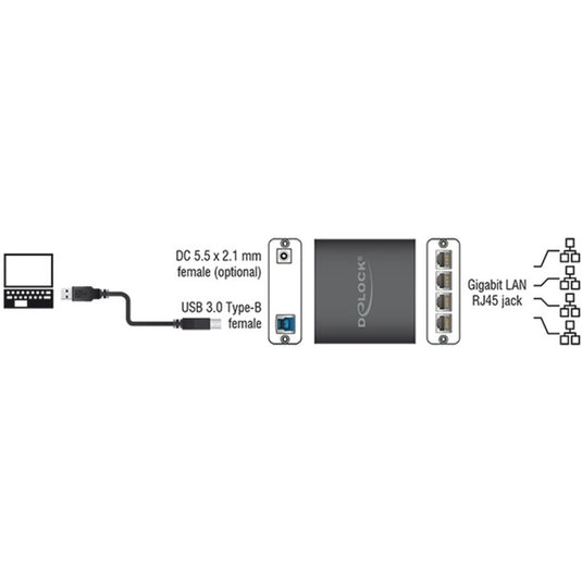 Delock usb 3.0 > 4x gigabit lan adapter (zwart, 80 centimeter)