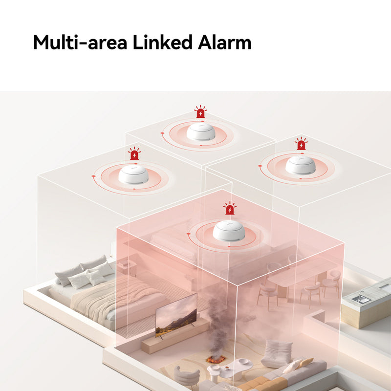 Load image into Gallery viewer, Imou slimme rookmelder - zsm1 bundel (wit, 3 stuks + zg2s smart gateway, zigbee)
