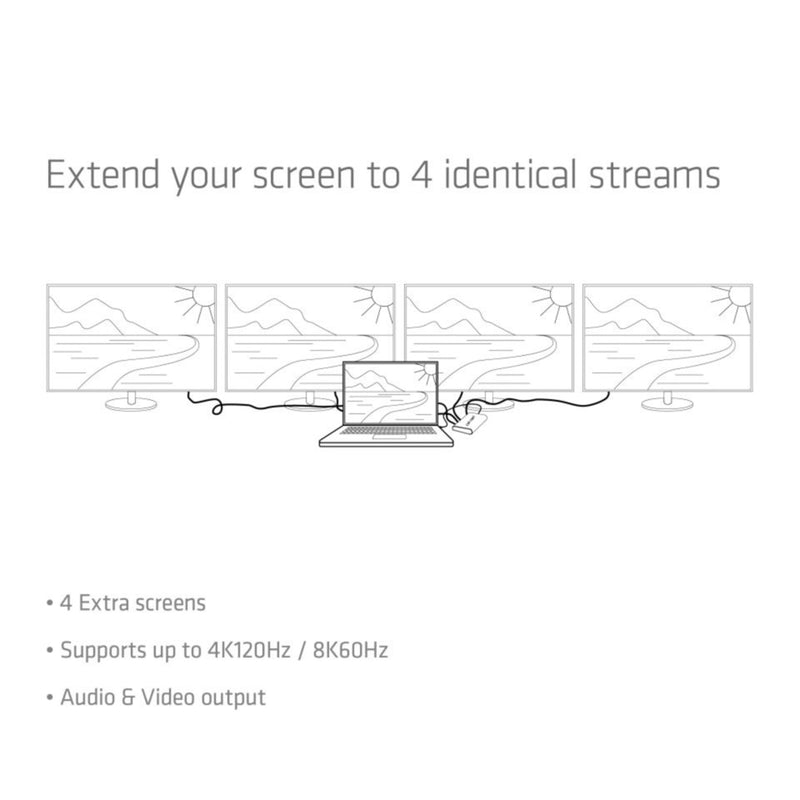 Load image into Gallery viewer, Club 3d hdmi splitter 1x > 4x hdmi 4k 120hz (zwart)
