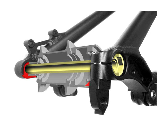 Syntace x-12 thru axle 148mm