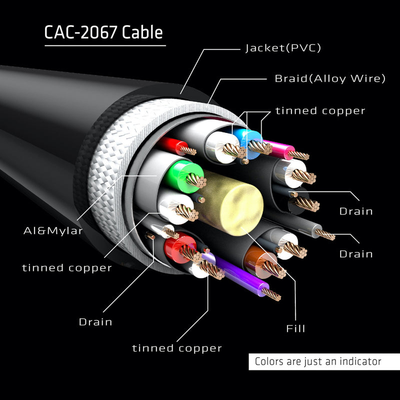 Load image into Gallery viewer, Club 3d displayport 1.4 hbr3 kabel (zwart, 1 meter, 8k)
