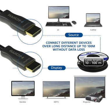 Hdmi kabel act ak3932 zwart