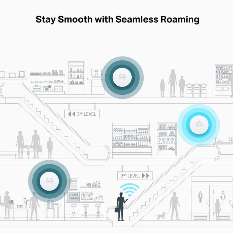 Load image into Gallery viewer, Tp-link omada eap770 be9300 tri-band wi-fi 7 access point (wit, poe++)
