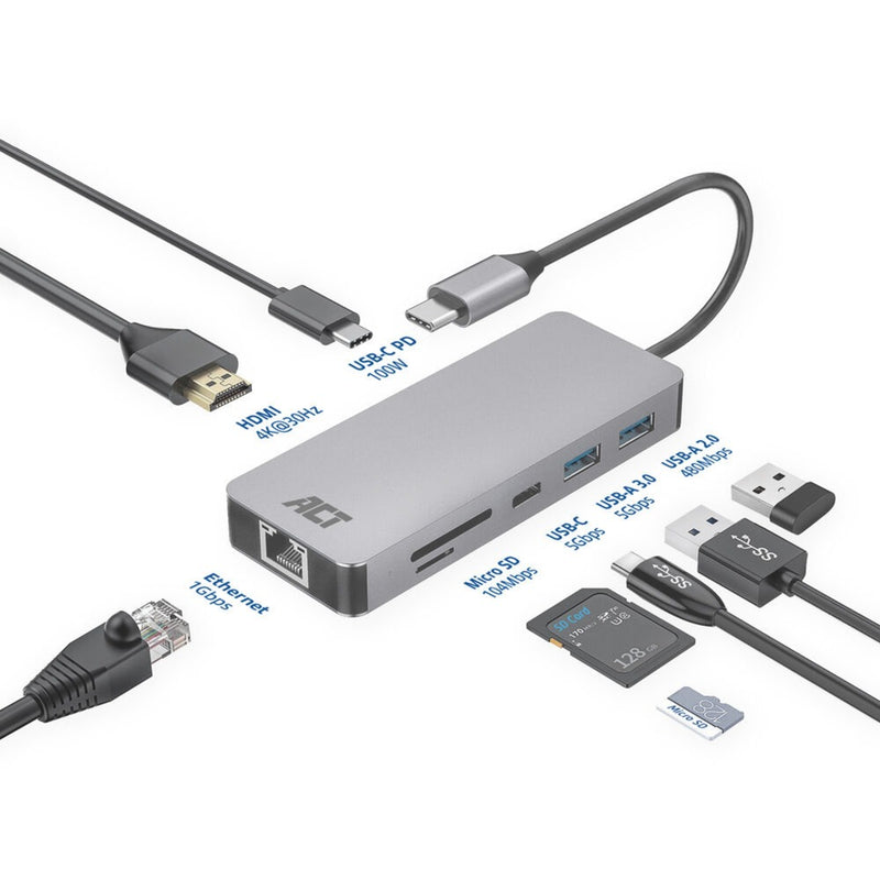 Load image into Gallery viewer, Act connectivity usb-c 4k docking station (aluminium, usb-c, hdmi, lan)

