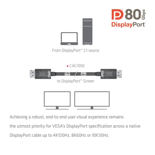 Club 3d displayport 2.1 vesa dp80 gecertificeerde kabel male-male (zwart, 1,6 meter, 8k 240hz, 10k 60hz, 80gbps)