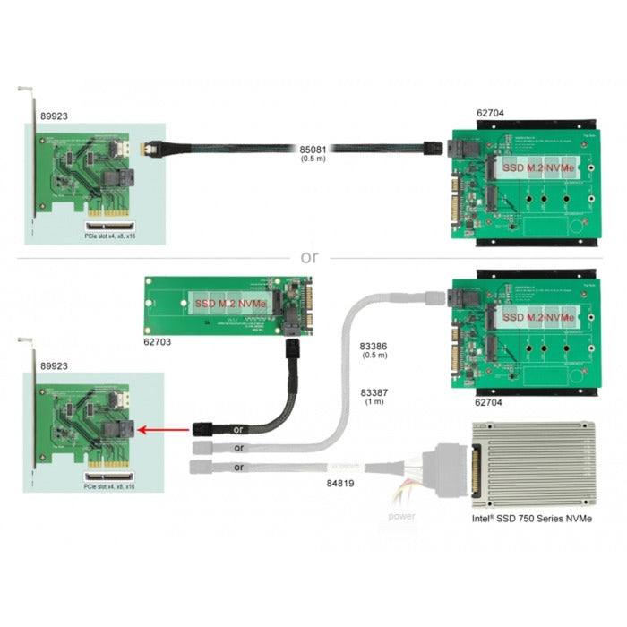 Load image into Gallery viewer, Delock pci express x4 card u.2 nvme naar 1 x internal sff-8654 4i + 1 x internal sff-8643 – low profile form factor adapter (zilver)
