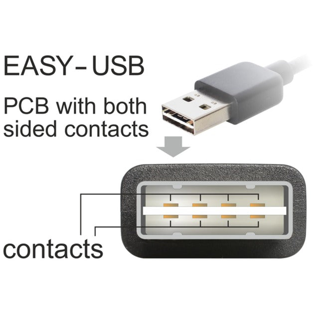 Load image into Gallery viewer, Delock easy-usb-a 2.0 male > easy-usb micro-usb-b 2.0 male kabel (zwart, 0,5 meter)

