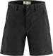 Fjällräven high coast pack - outdoor shorts