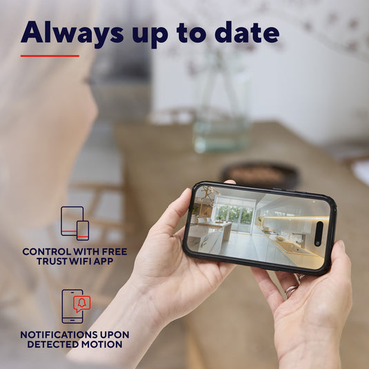 Trust ipcam-2700 360° beveiligingscamera (wit, 2.4 of 5ghz wifi)