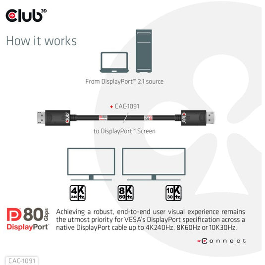 Club 3d displayport 2.1 vesa dp80 gecertificeerde kabel male-male (zwart, 1,2 meter, 4k 240hz, 8k 60hz, 80gbps)