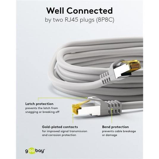 Goobay patchkabel cat 6a s ftp met cat 7 kabel (grijs, 20 m)