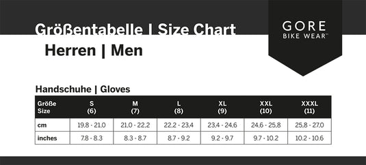 Gorewear r3 - gloves