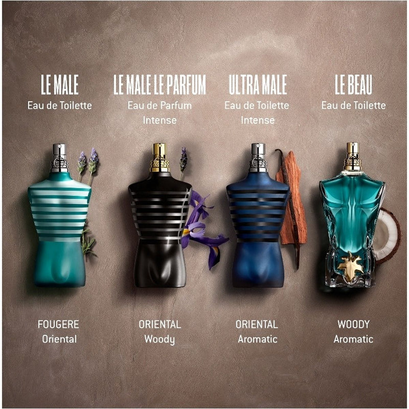 Load image into Gallery viewer, Jean paul gaultier eau de toilette spray le male 75ml heren
