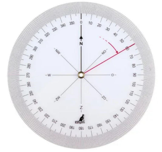 Kangaro koershoekmeter transparant