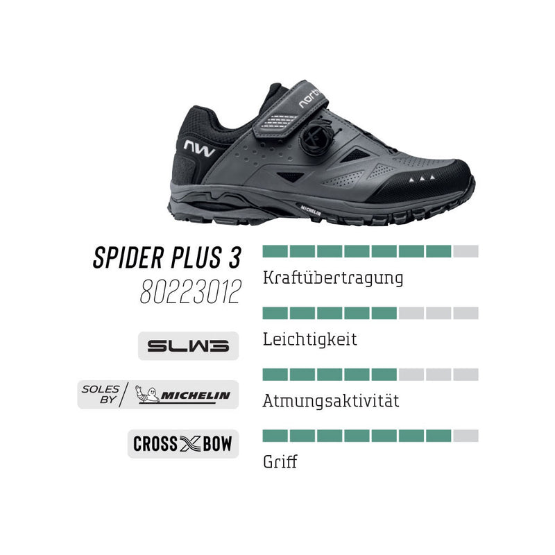 Load image into Gallery viewer, Northwave rockit plus - mtb shoes
