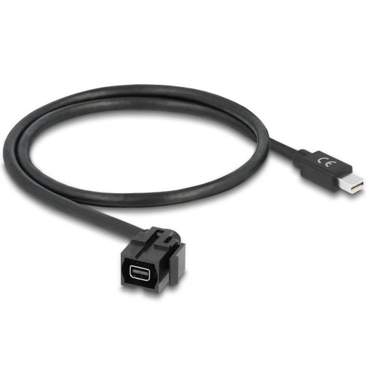 Mini displayport keystone